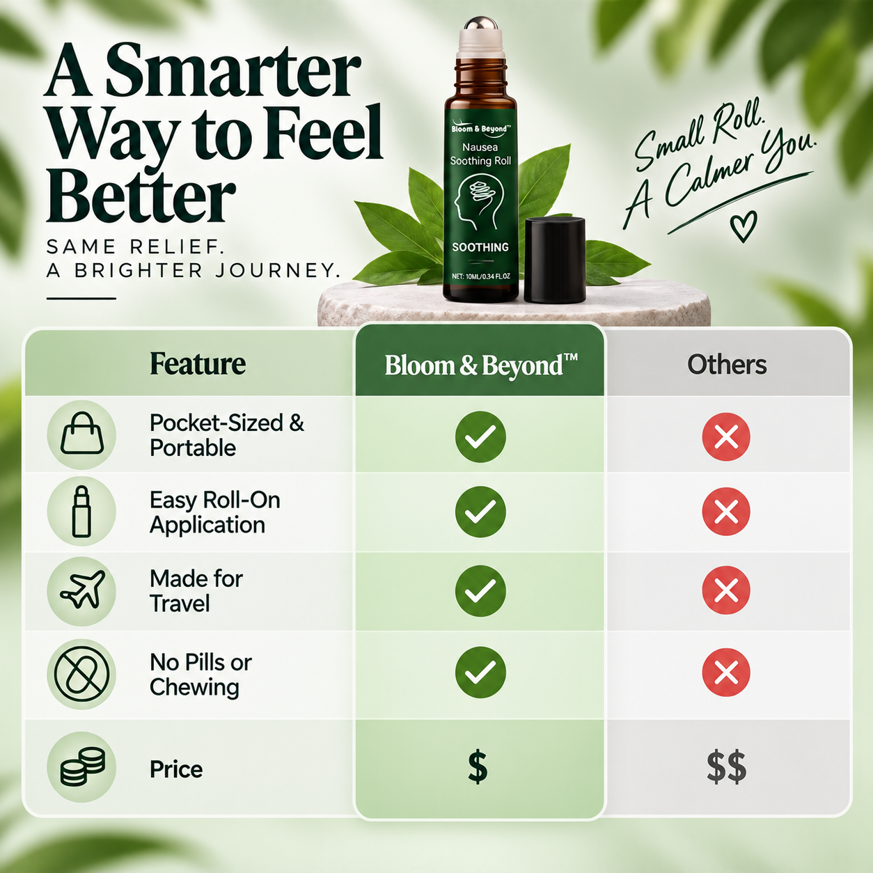 Bloom & Beyond™ Nausea Roller